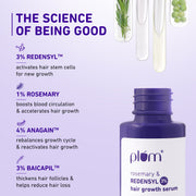 Plum Goodness Rosemary & 3% Redensyl Hair Growth Serum