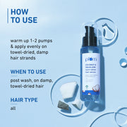 Plum Goodness Coconut & Squalane Hair Serum For Soft & Shiny Hair