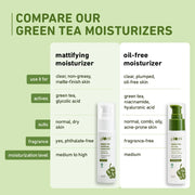 Plum Goodness Green Tea Mattifying Moisturizer for Oily & Acne-Prone Skin