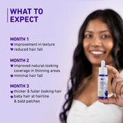 Plum Goodness Rosemary & 3% Redensyl Hair Growth Serum