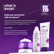 Plum Goodness CeraSense Barrier Repair Face Moisturizer with ceramides & peptides for dry, sensitive skin | 50 g
