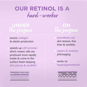 Plum Goodness 1% Retinol & Bakuchiol Face Serum For Ageing Skin | 30 ml