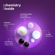 Plum Goodness CeraSense™ Barrier Care Face Wash with Acai & 1% NMF