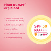 Plum Goodness Squalane & Vitamin E Dewy-Bright Sunscreen SPF 50 PA+++ | 50 g