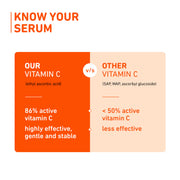 Plum Goodness 15% Vitamin C & Mandarin Serum For Glowing Skin