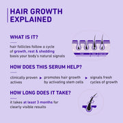 Plum Goodness Rosemary & 3% Redensyl Hair Growth Serum