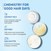 Plum Goodness Coconut Milk & Peptides Conditioner For Soft & Shiny Hair