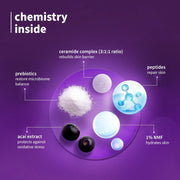 Plum Goodness CeraSense™ Milky Toner For Dry Skin