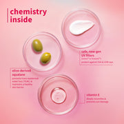 Plum Goodness Squalane & Vitamin E Dewy-Bright Sunscreen SPF 50 PA+++ | 50 g