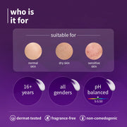 Plum Goodness CeraSense Barrier Repair Face Moisturizer with ceramides & peptides for dry, sensitive skin | 50 g