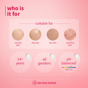 Plum Goodness Squalane & Vitamin E Dewy-Bright Sunscreen SPF 50 PA+++ | 50 g