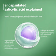 Plum Goodness 2% Encapsulated Salicylic Acid Face Serum For Acne-Prone Skin | 30 ml