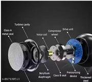 Ultra Mini Bo-ost Portable Bluetooth Speaker - Compact, Built-in Mic, High Bass, Selfie Remote, Low Distortion for Mobile Devices A8