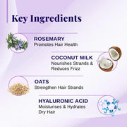 Rosemary & Coconut Milk Hydrating Shampoo