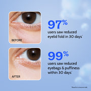 Chemist At Play Under Eye Cream for Dark Circles with Caffeine & Green Tea - 15 gm