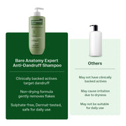 Bare Anatomy Anti-Dandruff Shampoo | Up To 100% Dandruff Reduction | ZPTO-Free | pH 5.3 | Salicylic Acid, Piroctone Olamine, Biotin & Menthol | Non-Drying Formula | Suitable for Men & Women |