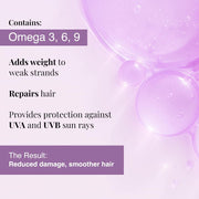 Bare Anatomy Ultra Smoothing Hair Serum For Dry & Frizzy Hair | Restores Smoothness & Texture | Powered By Carbohydrate Complex & Niacinamide | For Women & Men | SLS & Paraben Free | Vegan |