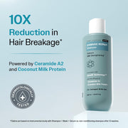 Bare Anatomy Damage Repair Hair Shampoo | Provides 10x Strengthening Powered By Ceramide A2 & Coconut Milk Protein | For Damaged, Dry & Frizzy Hair | Sulphate & Paraben Free | For Women & Men |