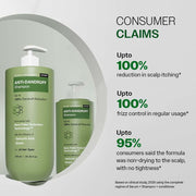 Bare Anatomy Anti-Dandruff Shampoo | Up To 100% Dandruff Reduction | ZPTO-Free | pH 5.3 | Salicylic Acid, Piroctone Olamine, Biotin & Menthol | Non-Drying Formula | Suitable for Men & Women |