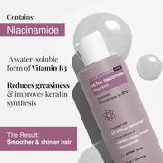 Bare Anatomy Ultra Smoothing Shampoo for Dry and Frizzy Hair | Restores Smoothing & Texture by 37% | Powered By Carbohydrate Complex & Niacinamide | SLS & Paraben Free | Vegan | For Men & Women