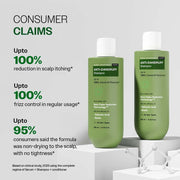 Bare Anatomy Anti-Dandruff Shampoo | Up To 100% Dandruff Reduction | ZPTO-Free | pH 5.3 | Salicylic Acid, Piroctone Olamine, Biotin & Menthol | Non-Drying Formula | Suitable for Men & Women |