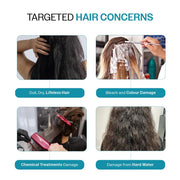 Bare Anatomy Damage Repair Hair Shampoo | Provides 10x Strengthening Powered By Ceramide A2 & Coconut Milk Protein | For Damaged, Dry & Frizzy Hair | Sulphate & Paraben Free | For Women & Men |