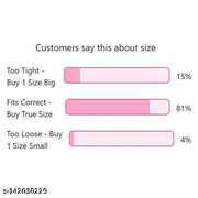 Fancy and comfortable slipper and flip flop for  rough and tough use and daily wear for Women/Girls/Ladies