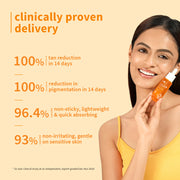 Plum Goodness 2% Alpha Arbutin & Hyaluronic Acid Tan Fading Face Serum For All Skin Types