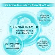 Chemist At Play 10% Niacinamide Clarifying Face Serum for Hyperpigmentation & Dark Spots -10 ml