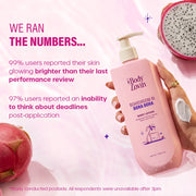 Plum Goodness Boardroom In Bora Bora Body Lotion by BodyLovin'
