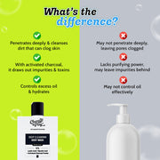 Chemist At Play Deep Cleansing Body Wash with Activated Charcoal & Glycolic Acid - 236 ml