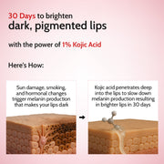 Chemist At Play Cherry Lip Balm for Chapped Lips | SPF 50 PA++++ | Cherry - 4.5 gm