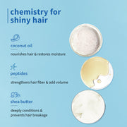 Plum Goodness Coconut & Peptides Hair Mask For Soft & Shiny Hair | 200 g
