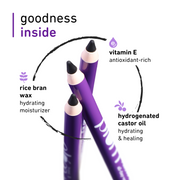 Plum Goodness NaturStudio All-Day-Wear Kohl Kajal with FREE SHARPENER