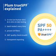 Plum Goodness 2% Niacinamide & Rice Water SPF 50 PA++++ Hybrid Sunscreen | 30 g