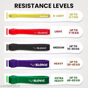 SLOVIC TPE Bands for Workout | Pull Up & Stretching | Heavy Duty Material | Resistance Band for Home Workouts & Stretching Bands for Exercise | Gym Equipment for Home Workout | Ideal for Men & Women | Yellow | Strength 3-7 Kgs