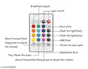 E27 50 Watts LED Bulb with Bluetooth Speaker Music with Remote Control for Home, Bedroom, Living Room, Party Decoration - Multicolour, Pack of 1