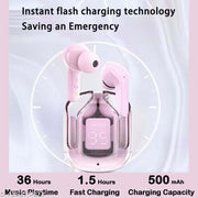 Wireless Earbuds, True Wireless Bluetooth Headphone, TWS earphone, bluetooth headset, Best Quality Wireless Bluetooth Headphones & Earphones, Touch Control, 36 Hrs Playtime, 10mm HD Drivers, Sweat Proof (Pink)