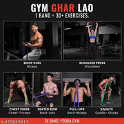 SLOVIC TPE Bands for Workout | Pull Up & Stretching | Heavy Duty Material | Resistance Band for Home Workouts & Stretching Bands for Exercise | Gym Equipment for Home Workout | Ideal for Men & Women | Purple | Strength 30-45 Kgs