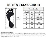 College Girls Heels Sandals | Womens Transparant Heel Slipper | Women Block Heel Sandal | Sandal for Women | Casual Heel Sandal | Women Slipper