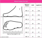 VORBAX Girls And Women Trend 121 Mesh Stylish Comfortable Sports Running Casual Sneakers Shoes