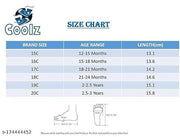 Coolz Kids Chu-Chu Sound Musical First Walking Sandals C-06 for Baby Boys and Baby Girls Age 1-3 Years