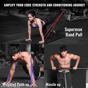 SLOVIC TPE Bands for Workout | Pull Up & Stretching | Heavy Duty Material | Resistance Band for Home Workouts & Stretching Bands for Exercise | Gym Equipment for Home Workout | Ideal for Men & Women | Combo