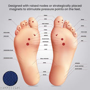 Ortho + Rest Doctor Orthopedic Slippers for Men | Anti-Skid Flip Flops with Acupressure Massage Footbed | Extra Soft and Comfortable Doctor-Recommended Chappal for Pain Relief