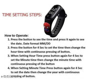 Digital watchband