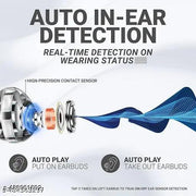 TWS True Wireless In-Ear Earbud -Bluetooth 5.1 with Mic & Charging Case for iOS & Android