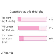 Women Heel Sandals : Casual Sandals : Ladies Sandals : Heels & Sandals : Fancy Wedge Heels Heel Sandals Ladies, Heels for Women , Heel Wala Chappal Heel ke sandals, sandals for girls