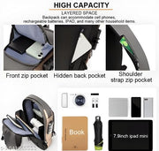 Waterproof Polyester Slim Unisex Crossbody Sling Bag Chest Backpack Men's Shoulder Bag, Leisure Travel Handbag, Hard Shell Anti-Theft Chest Bag