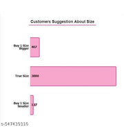 CASUAL SHOES FOR WOMEN PACK OF 2