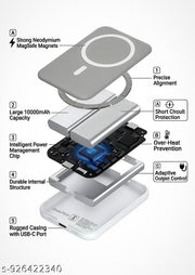 MagSafe Wireless Power. 10000mAh Magnetic Portable Battery Pack, Fast Wireless Charging Support for All iOS Devices (White)